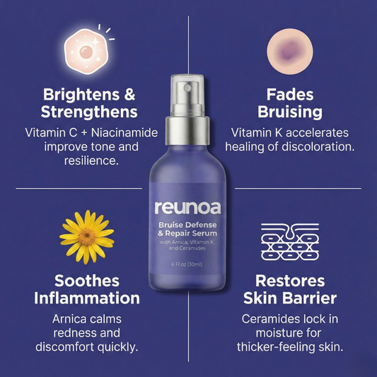 The Complete Restoration Protocol (3 Bottles)